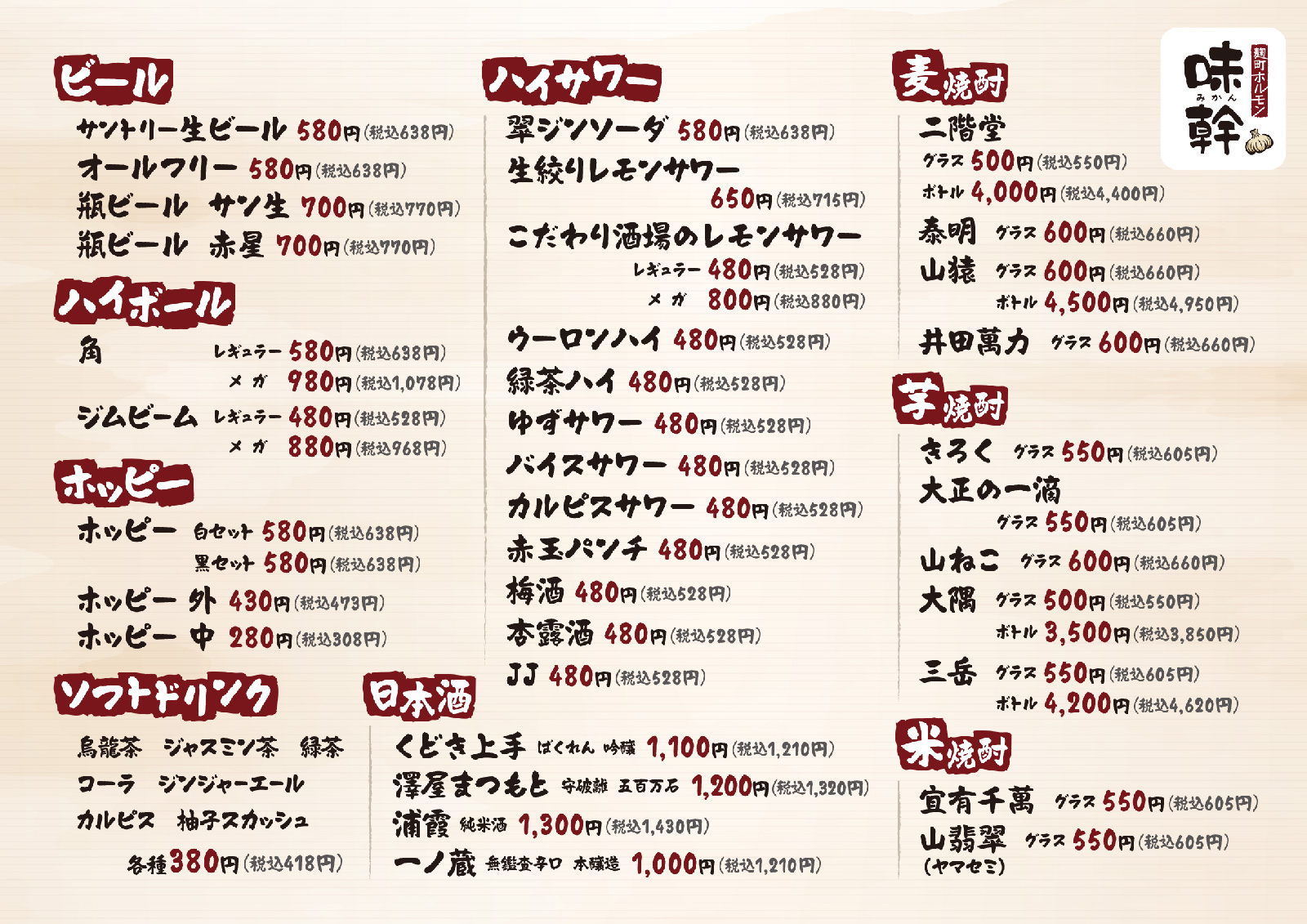 麹町ホルモン 夜メニュー3